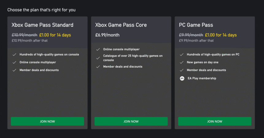 Is the Top-Tier Gaming Subscription Still a Champion in Late 2025?